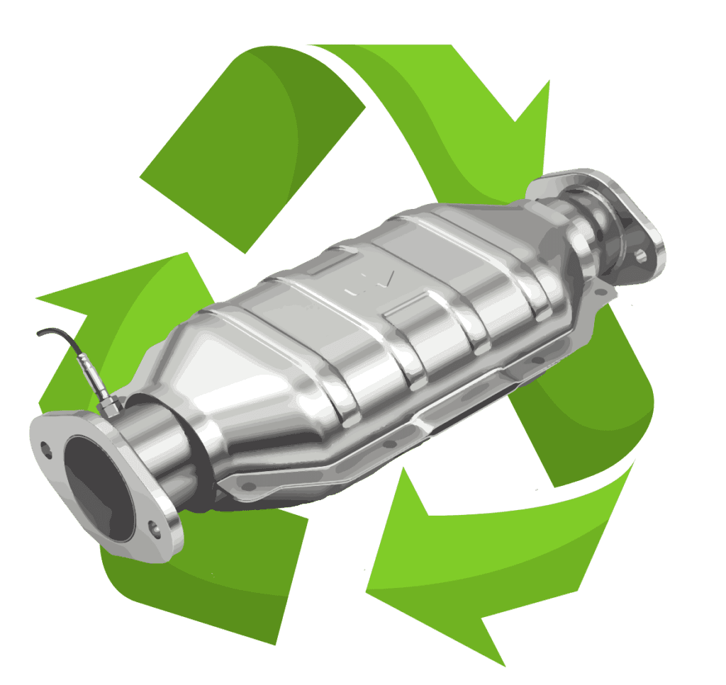 Catalytic Converter Recycling What is it? Noble6