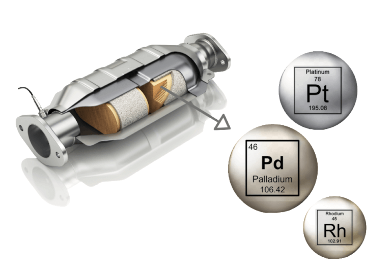 where-to-recycle-catalytic-converters-to-get-paid-top-prices-nationwide